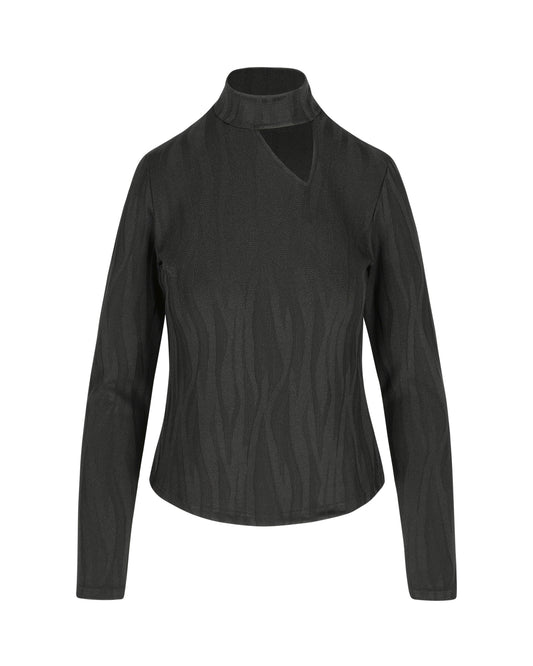 Top CARLOTTA CODE